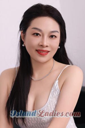 220064 - Hongyu Age: 54 - China