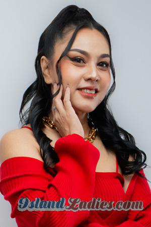 220247 - Jaruwan Age: 45 - Thailand