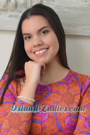 220410 - Vasthy Age: 29 - Peru