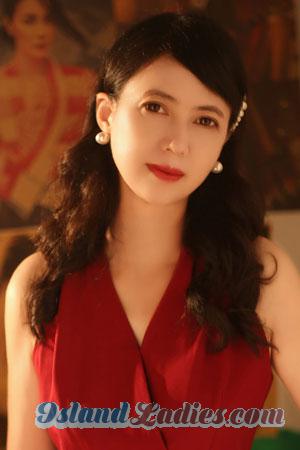 220476 - Hongwei Age: 59 - China