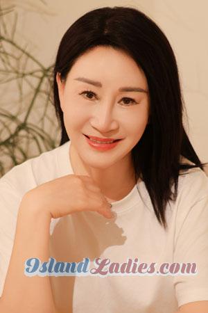 220701 - Fang Age: 57 - China