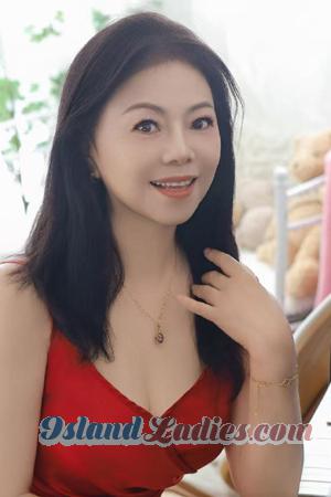 221211 - Lixin Age: 59 - China