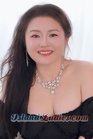 221423 - Li Age: 44 - China