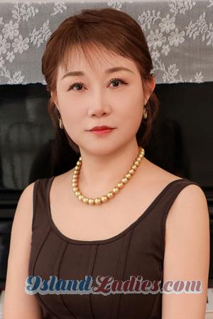 221425 - Hong Age: 59 - China