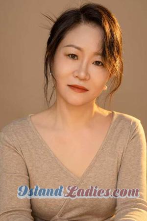 221576 - Wind Age: 54 - China