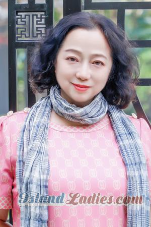 221736 - Wenying Age: 57 - China
