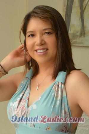 222246 - Candy Age: 54 - Peru