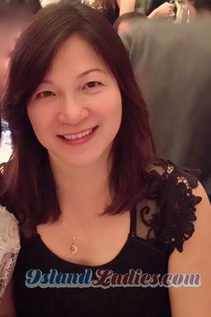 222253 - Jiali Age: 68 - China