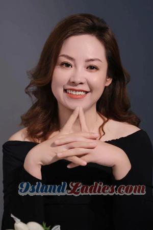 222258 - Zhiyan Age: 47 - China