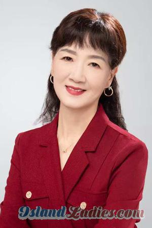 222742 - GongLing Age: 67 - China