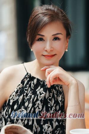 222906 - Naifang Age: 57 - China