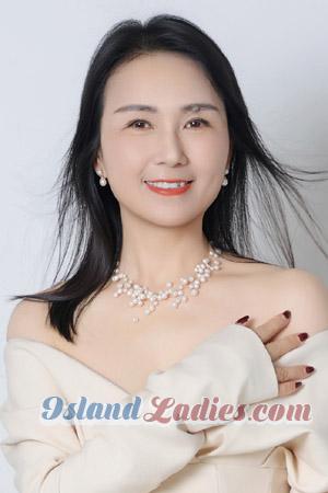 223323 - Raining Age: 55 - China