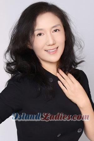 223931 - Anna Age: 58 - China