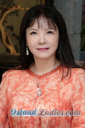 224321 - Lang Age: 55 - China