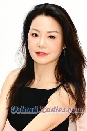 225315 - Shifeng Age: 57 - China