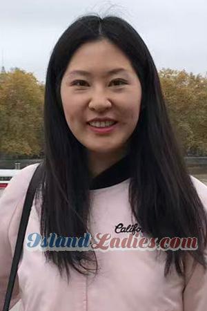 225700 - Henong Age: 39 - China