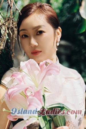 225704 - Ting Age: 44 - China