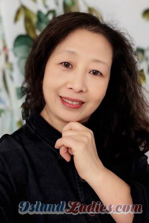 226277 - Lan Age: 53 - China