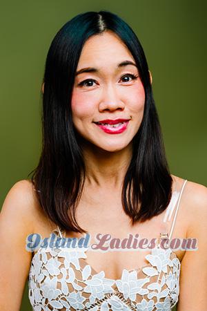 226430 - Ning Age: 41 - Thailand