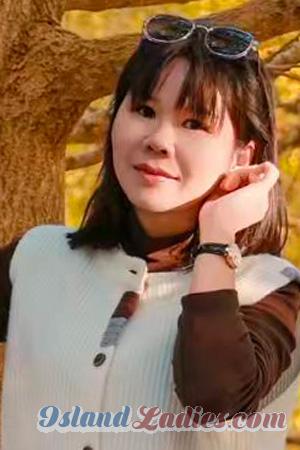 226908 - Huanhao Age: 47 - China