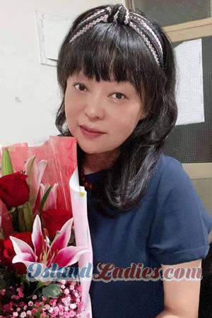 227338 - Fen Age: 56 - China