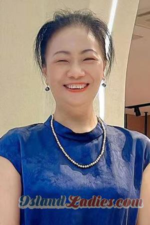 227644 - Jane Age: 55 - China