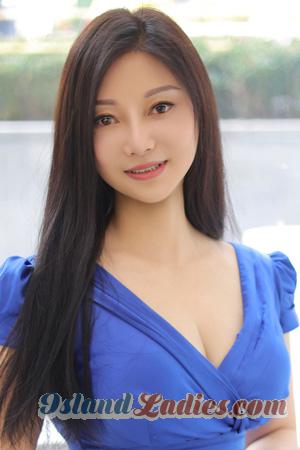 227819 - Banghui Age: 57 - China