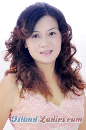 227835 - Mei Age: 54 - China