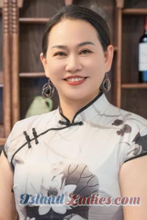 228017 - Hongqing Age: 45 - China