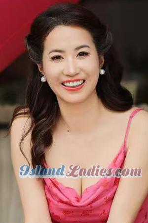 228026 - Na Age: 45 - China
