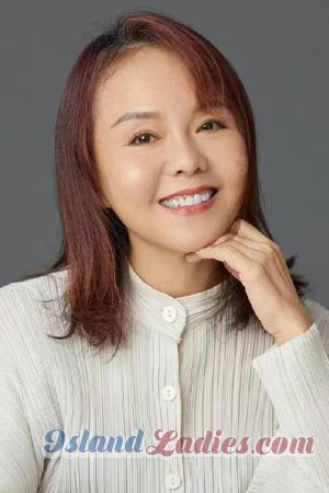 228161 - Rongguo Age: 58 - China